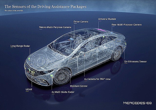 Generations of Autopilots: The Evolution of Driving Technology