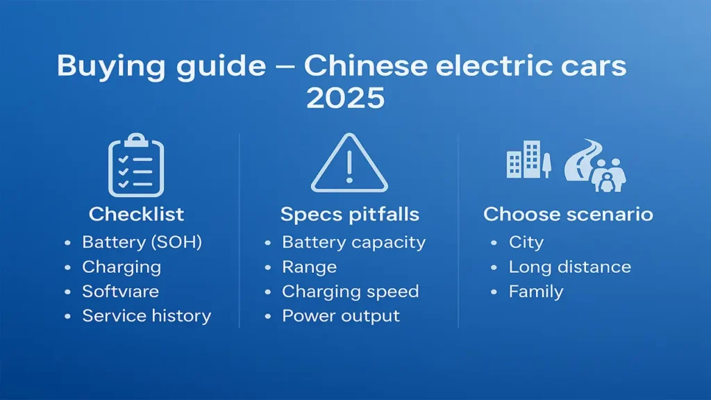 Chinese electric cars 2025