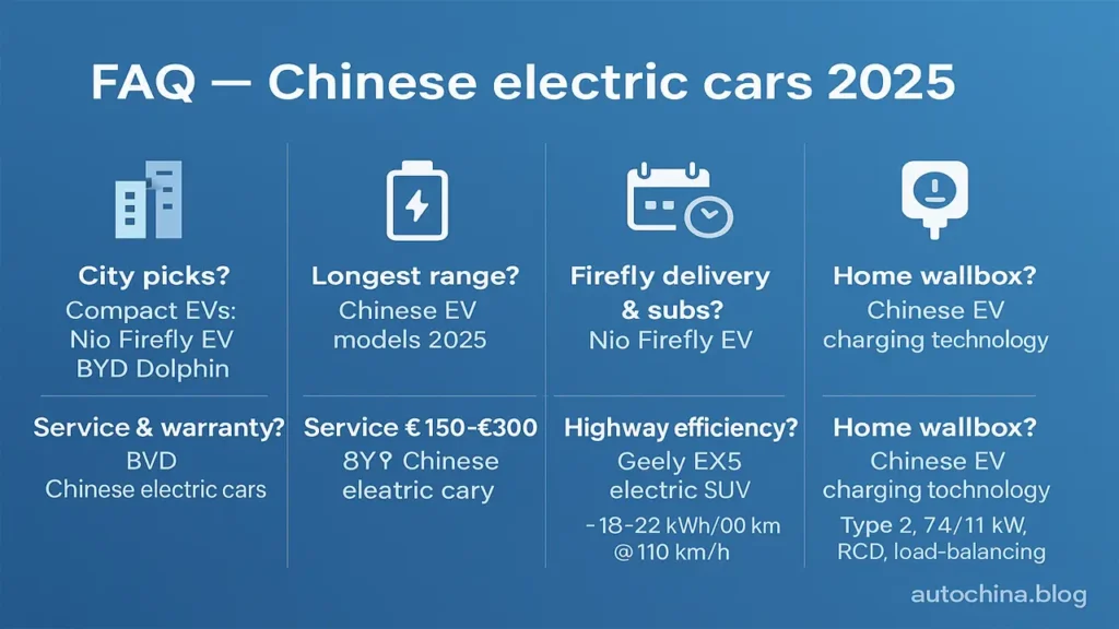 Chinese electric cars 2025