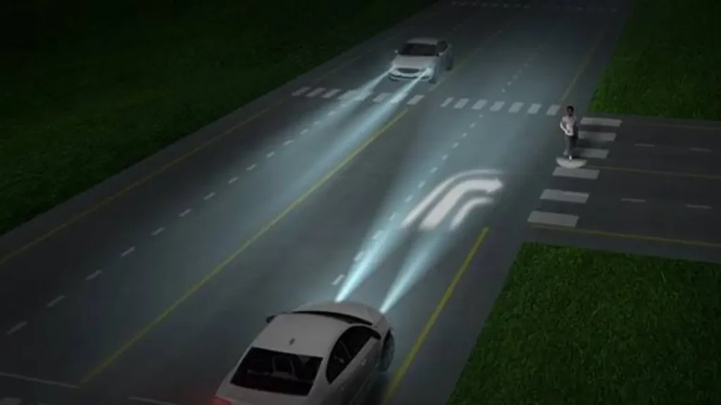 DLP headlight projector technology trends