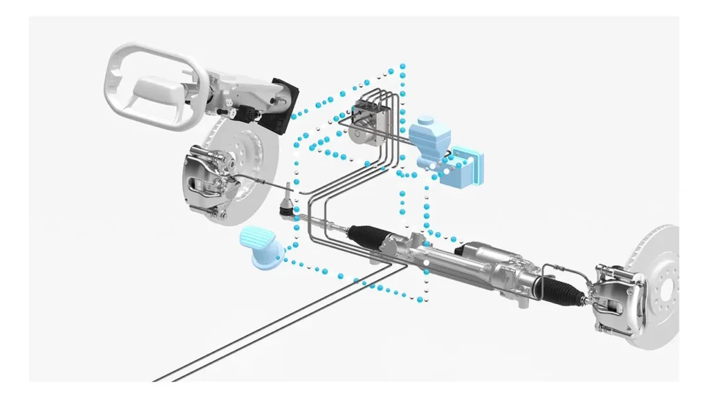 electronic mechanical braking system EV