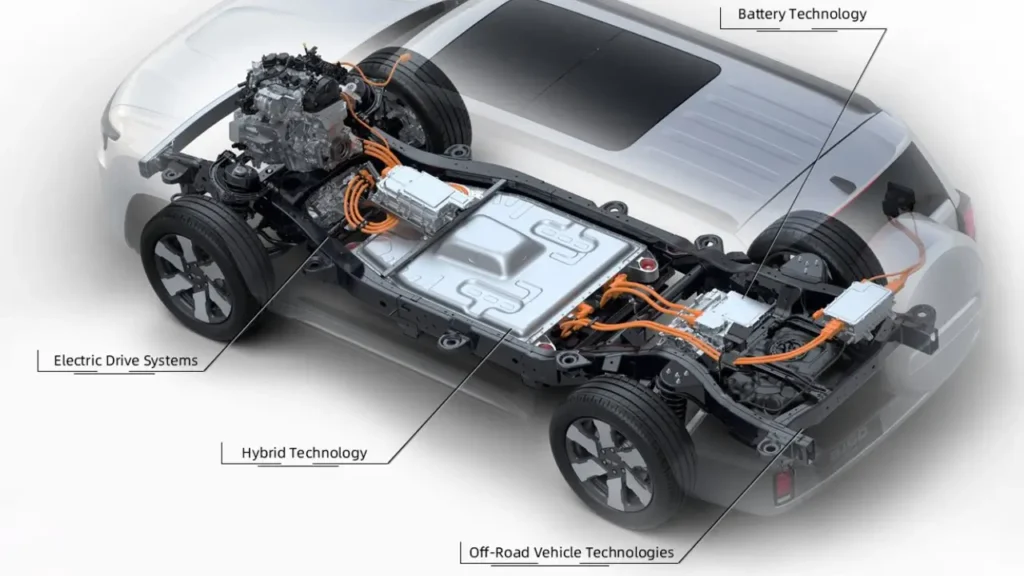 sodium-ion battery